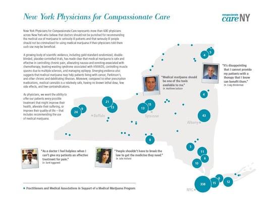 Compassionate Care Act for NY 2014