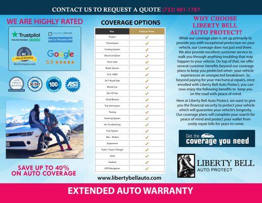 Extended Auto Warranty Plan Details