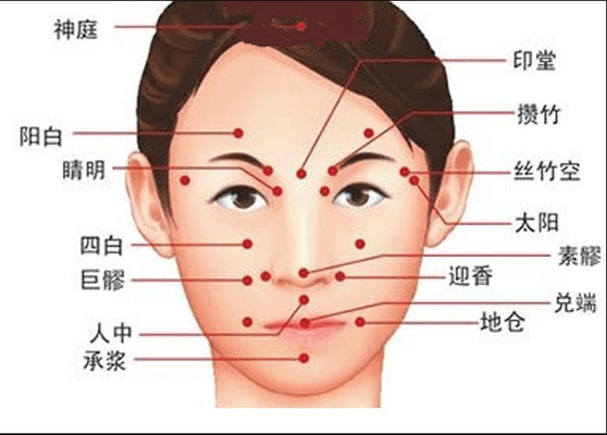 Chinese Clove Clinic